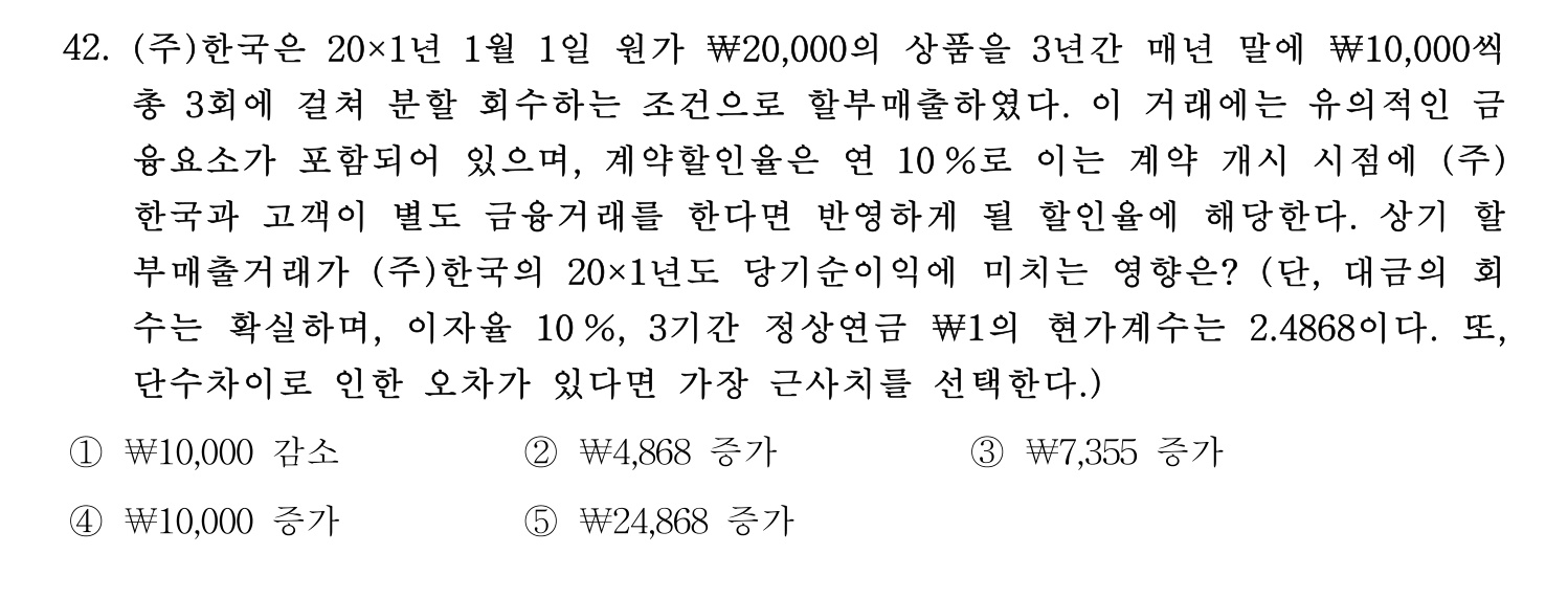 경영지도사_1차 2022년 42번 기출문제