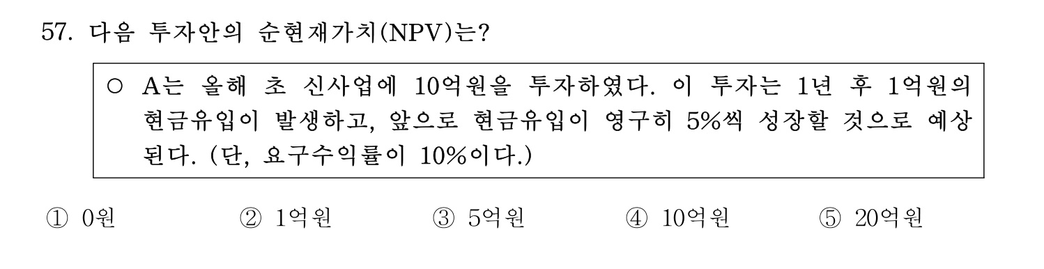경영지도사_1차 2022년 57번 기출문제