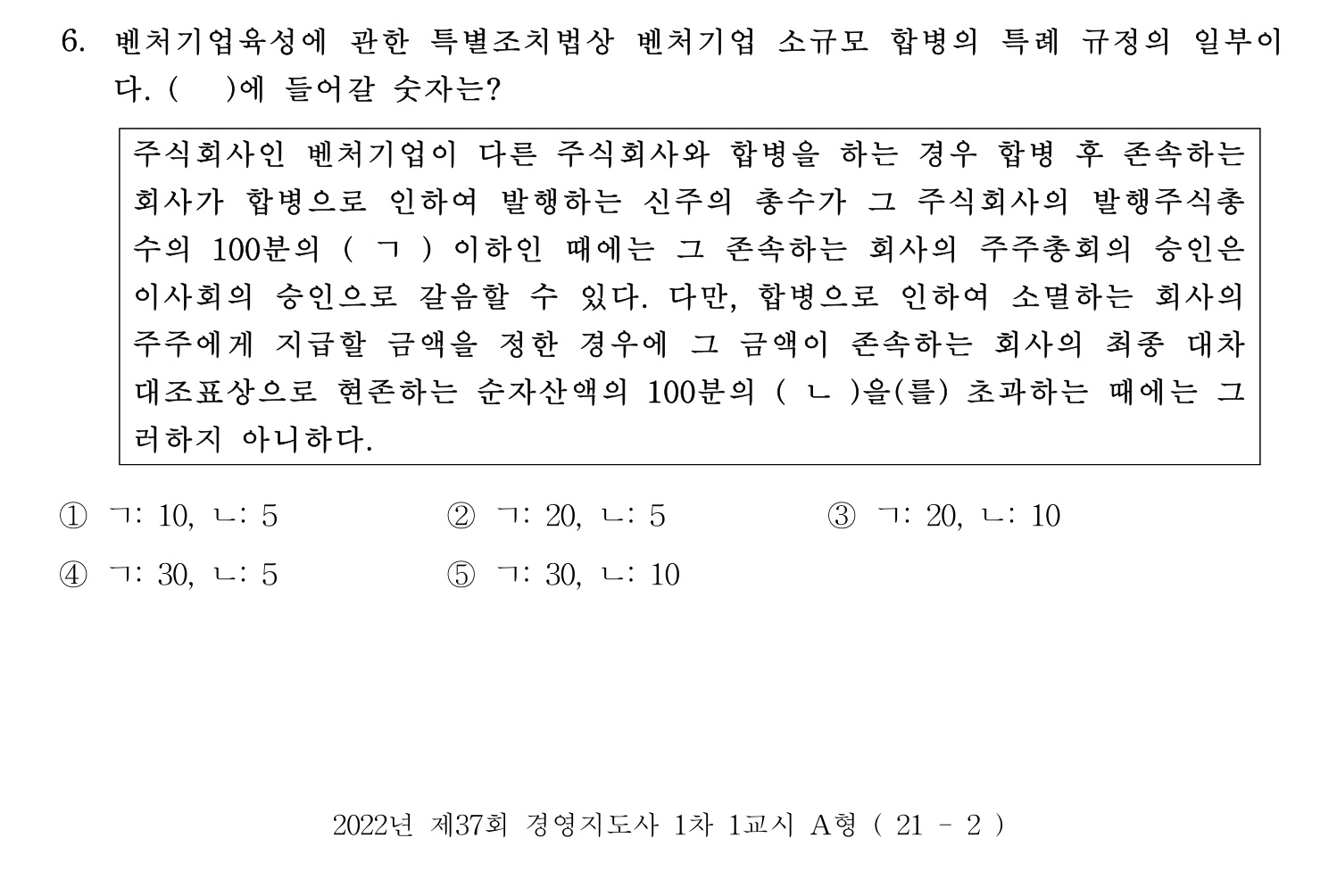 경영지도사_1차 2022년 6번 기출문제