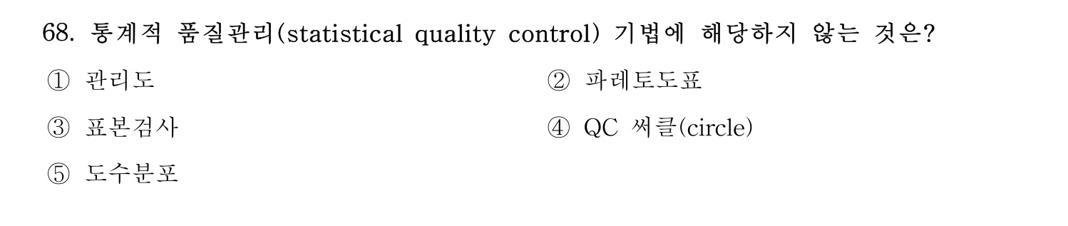 경영지도사_1차 2022년 68번 기출문제