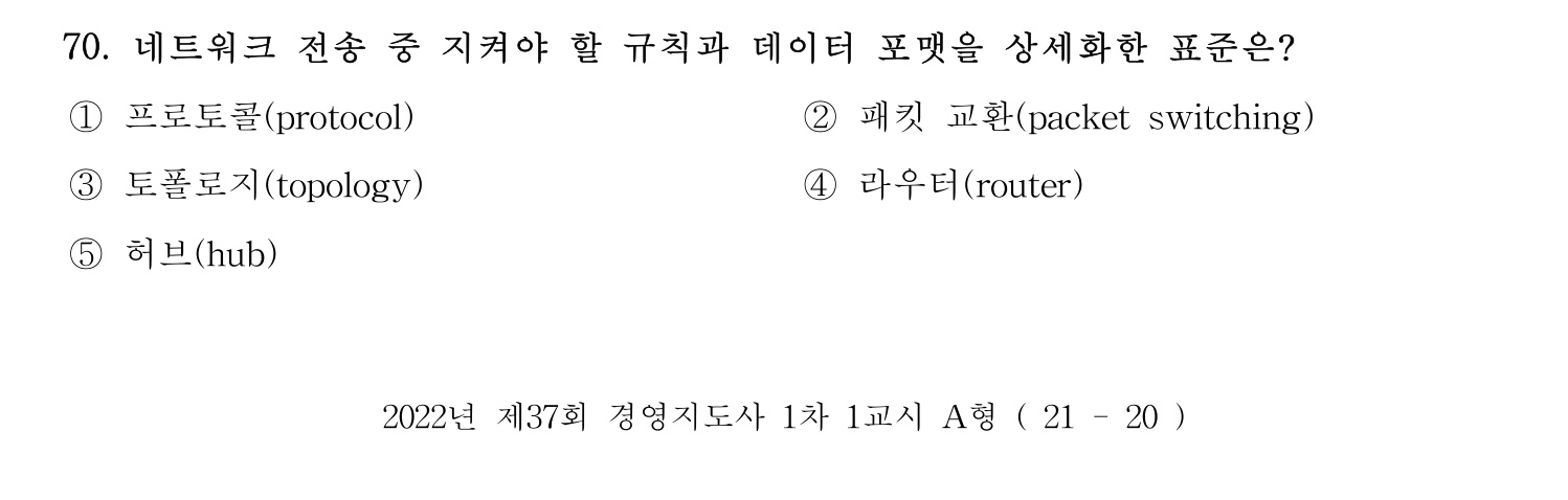 경영지도사_1차 2022년 70번 기출문제