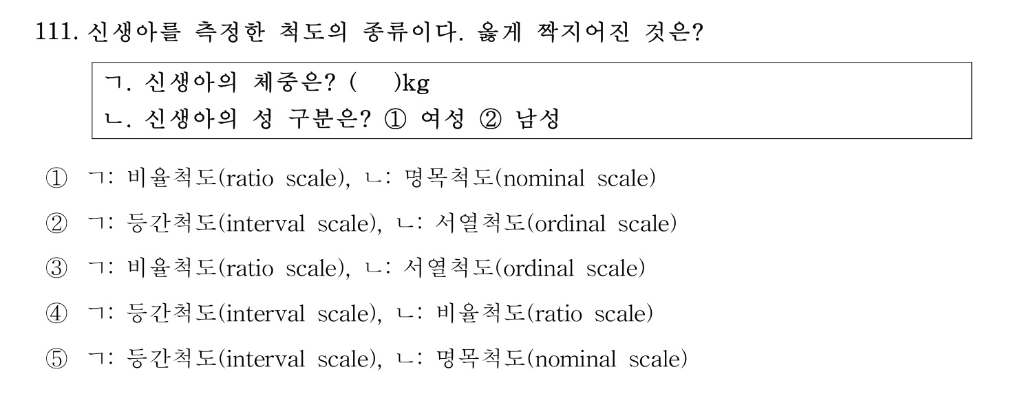 경영지도사_1차 2024년 115번 기출문제