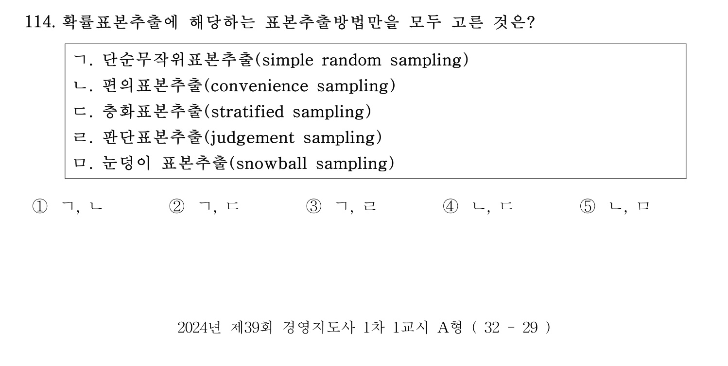 경영지도사_1차 2024년 118번 기출문제