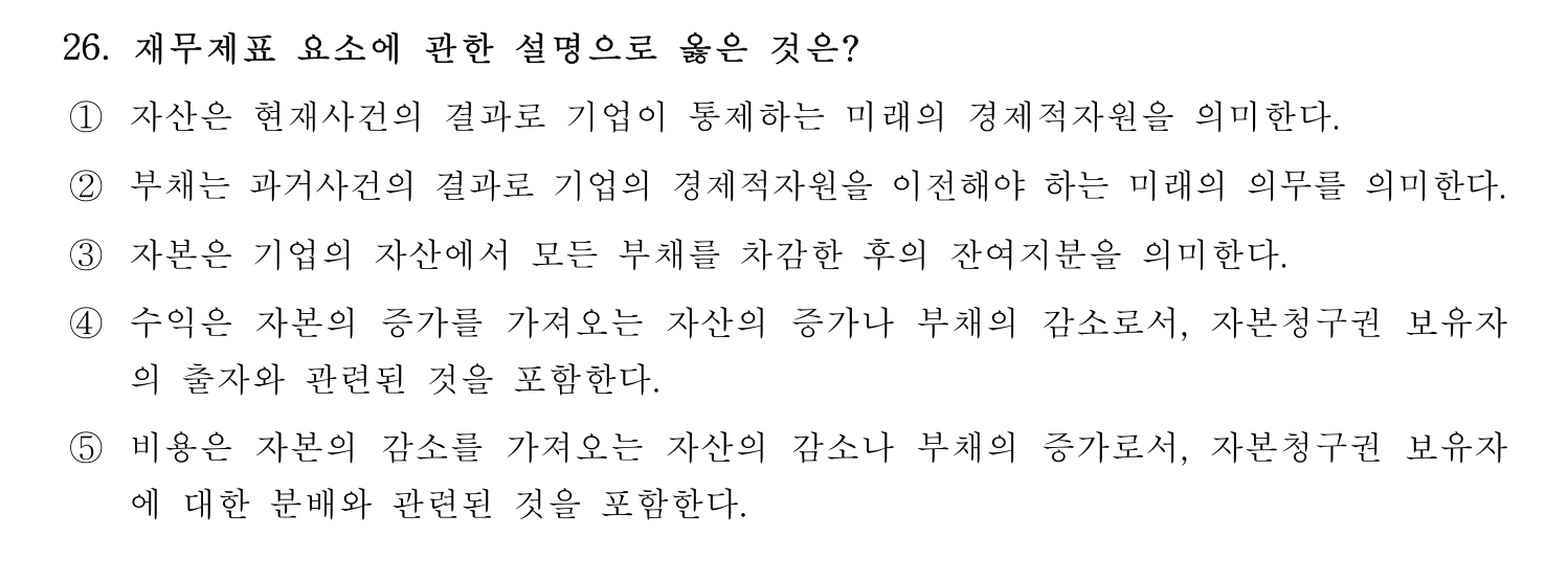 경영지도사_1차 2024년 30번 기출문제