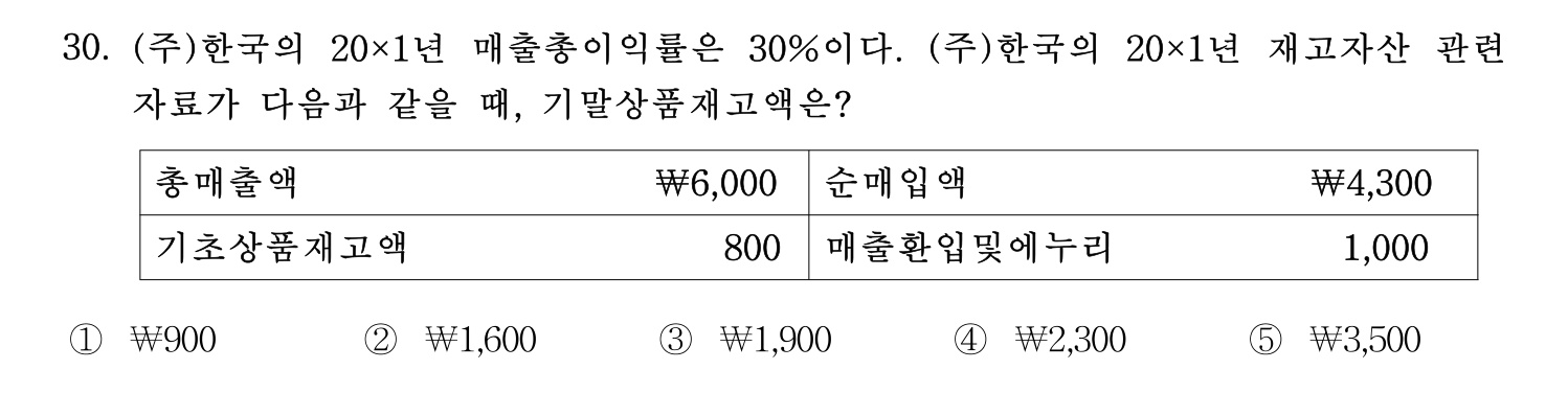 경영지도사_1차 2024년 34번 기출문제