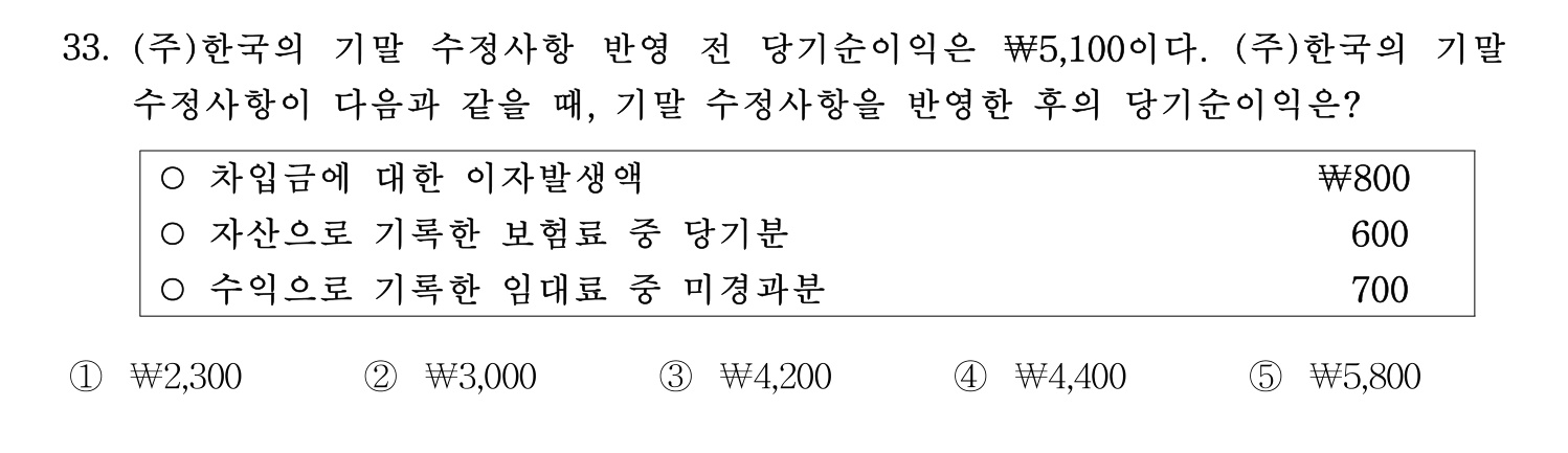 경영지도사_1차 2024년 37번 기출문제
