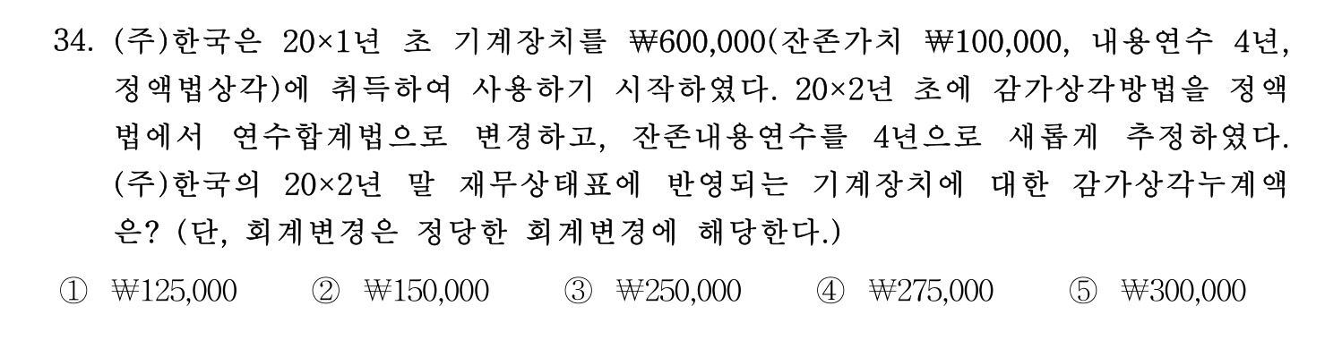 경영지도사_1차 2024년 38번 기출문제