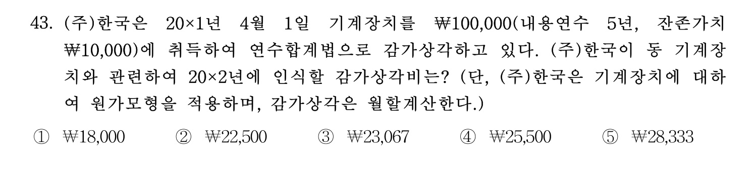 경영지도사_1차 2024년 47번 기출문제