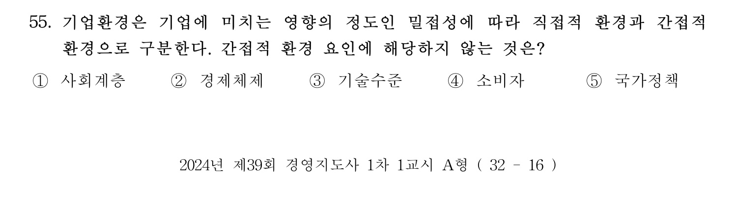 경영지도사_1차 2024년 59번 기출문제
