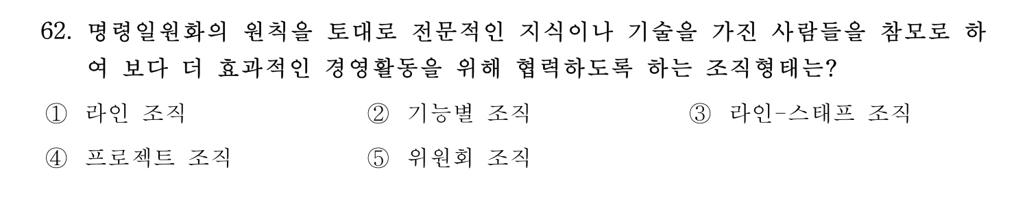 경영지도사_1차 2024년 66번 기출문제