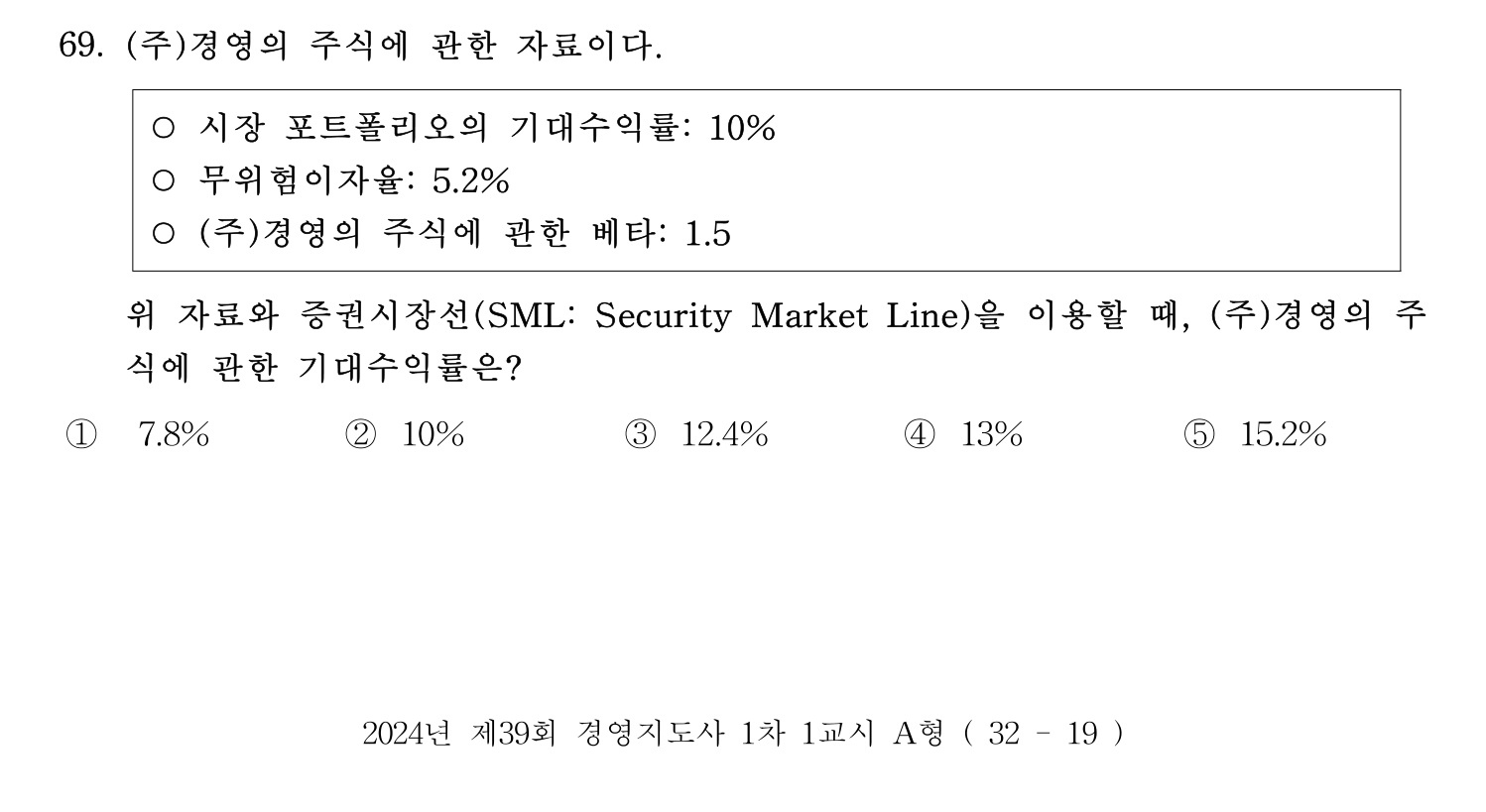 경영지도사_1차 2024년 73번 기출문제