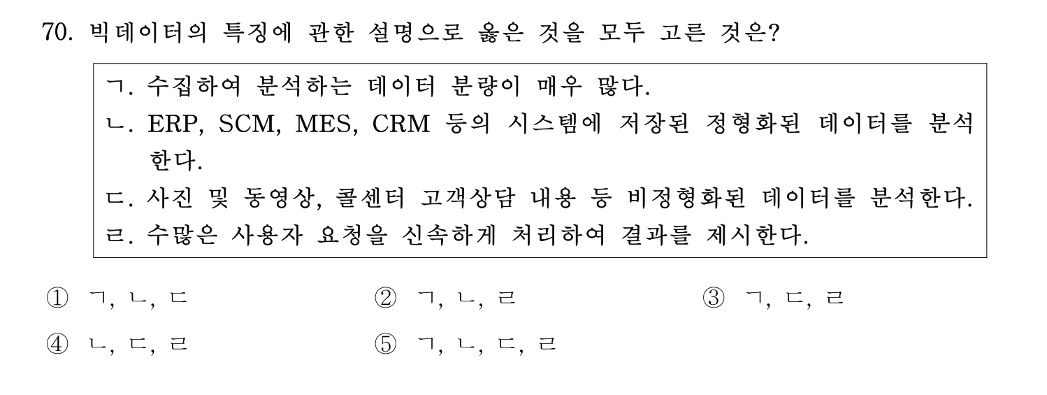 경영지도사_1차 2024년 74번 기출문제