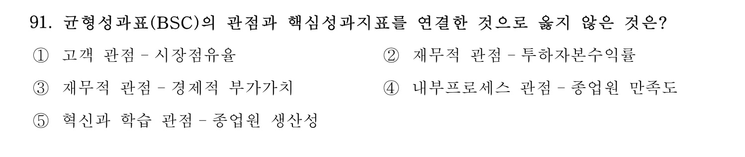 경영지도사_1차 2024년 95번 기출문제