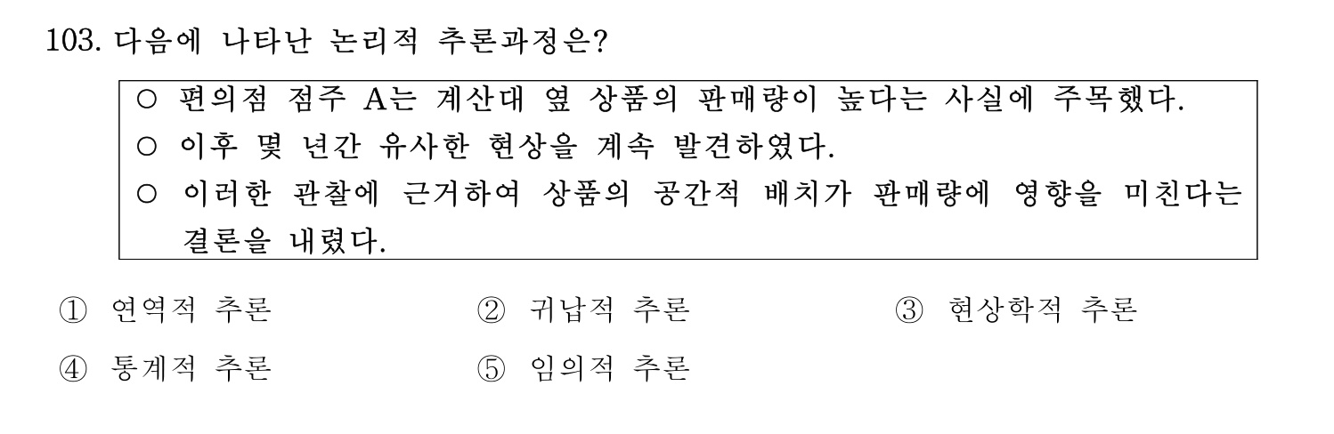 경영지도사_1차 2025년 104번 기출문제