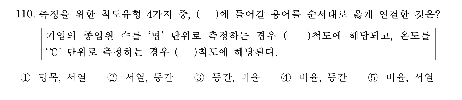 경영지도사_1차 2025년 111번 기출문제