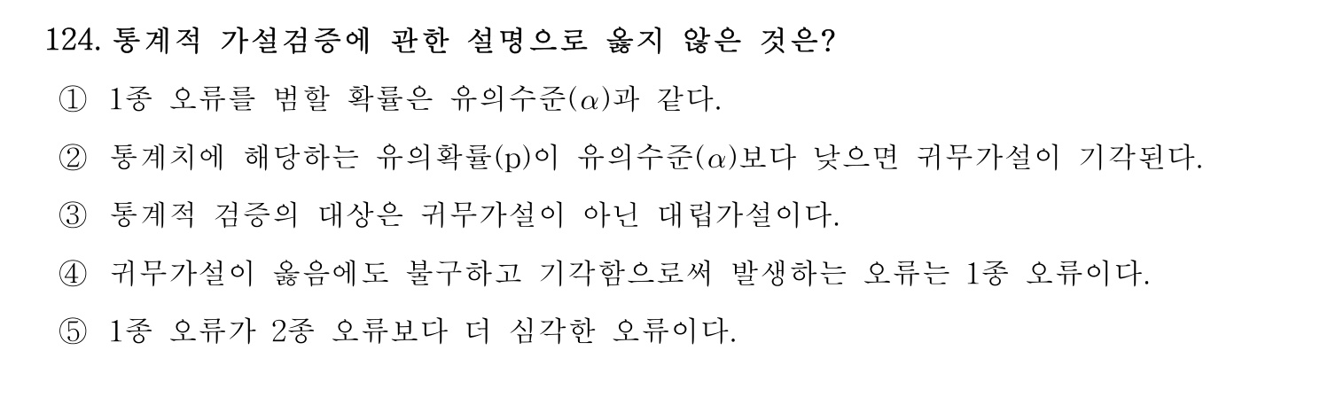 경영지도사_1차 2025년 125번 기출문제