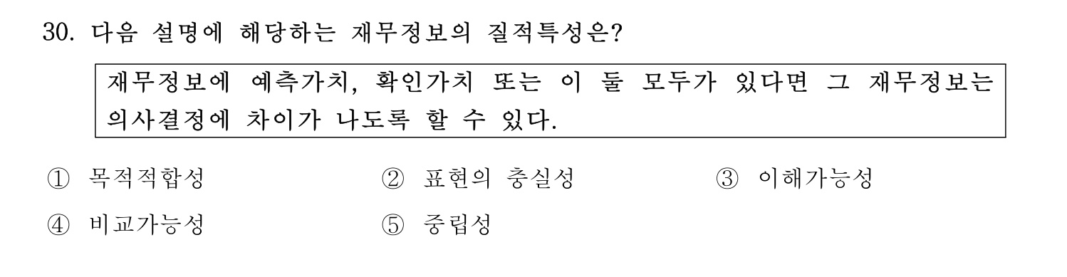 경영지도사_1차 2025년 31번 기출문제