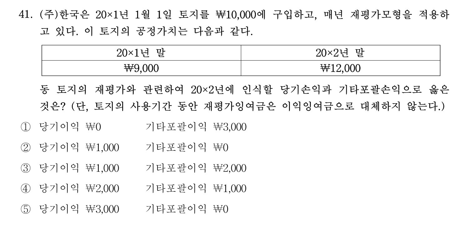 경영지도사_1차 2025년 42번 기출문제
