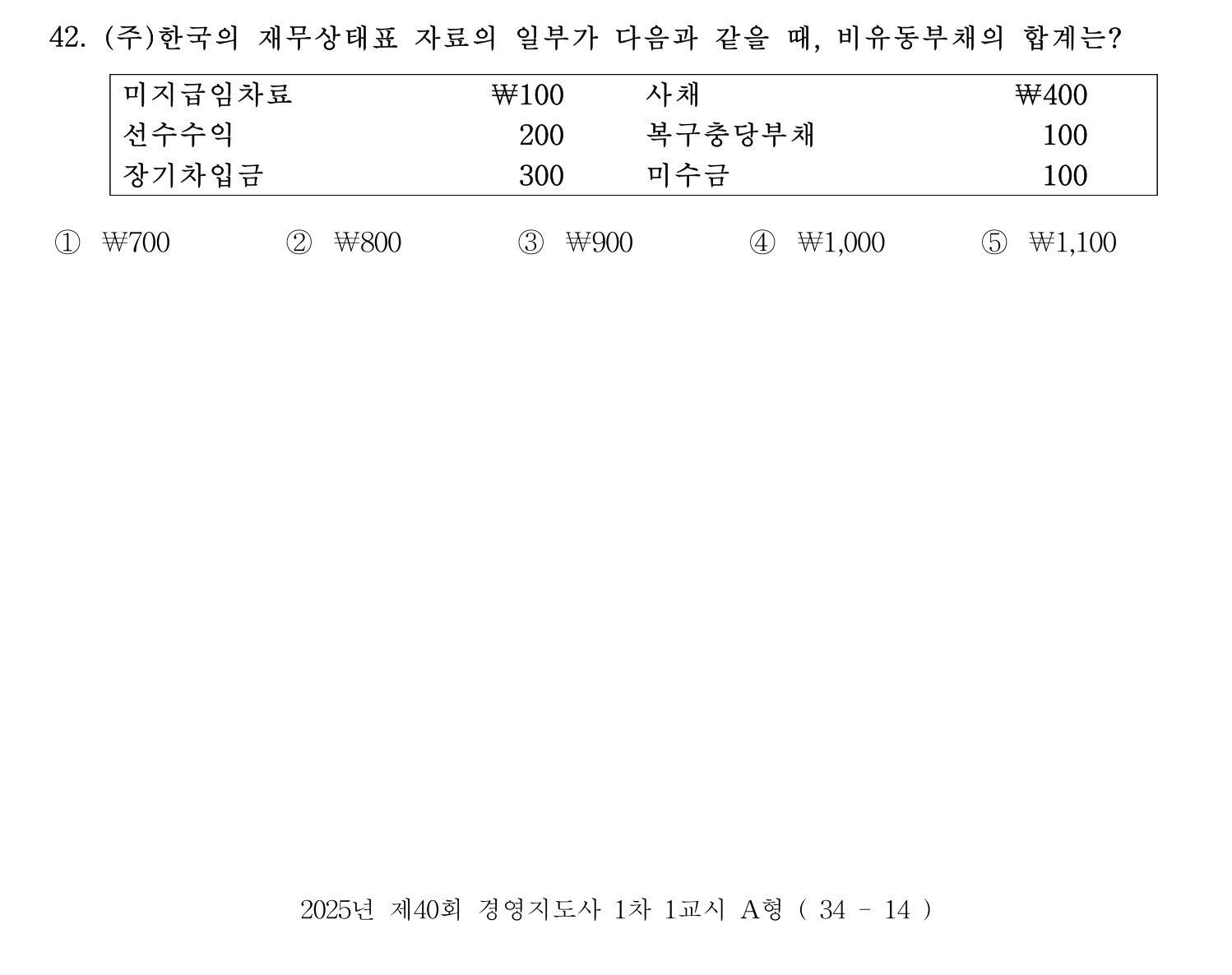 경영지도사_1차 2025년 43번 기출문제