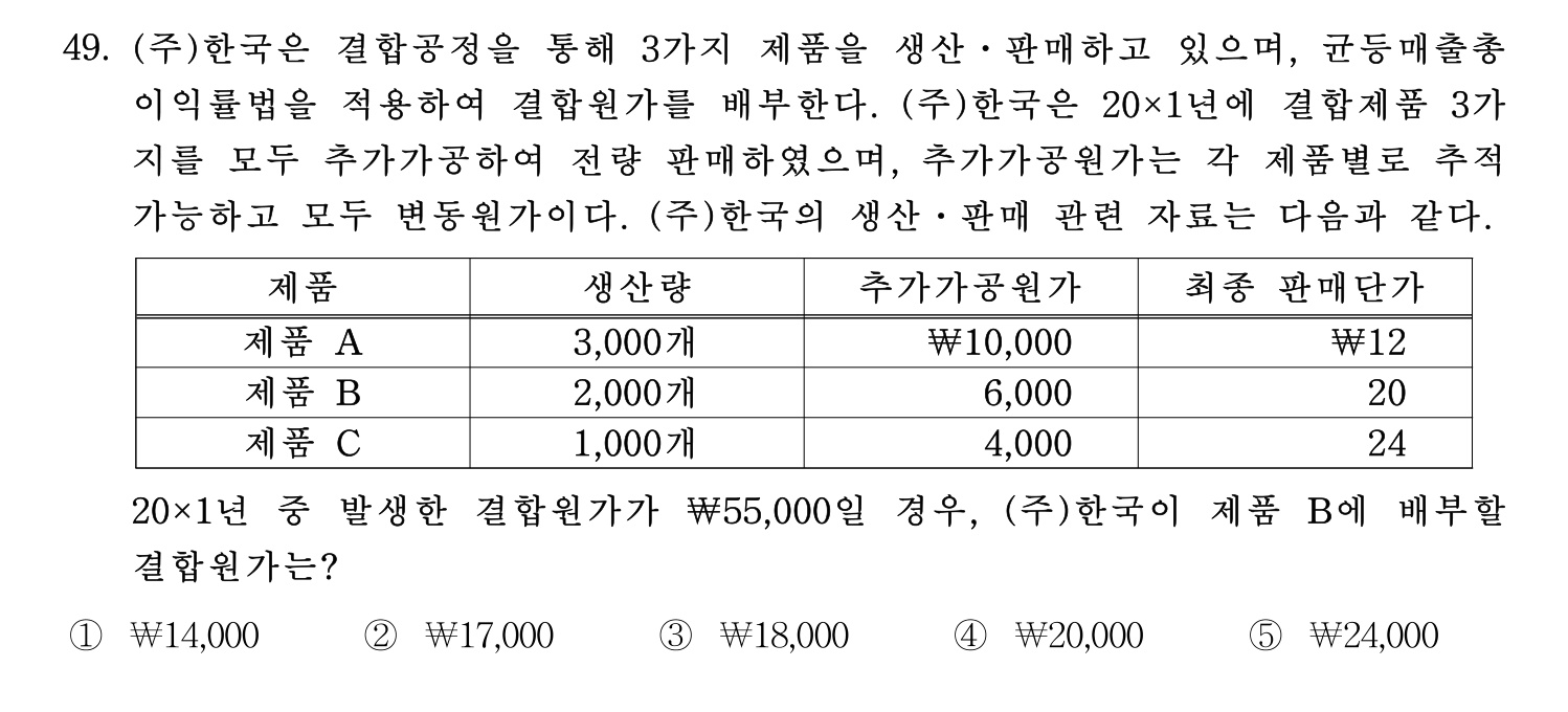경영지도사_1차 2025년 50번 기출문제