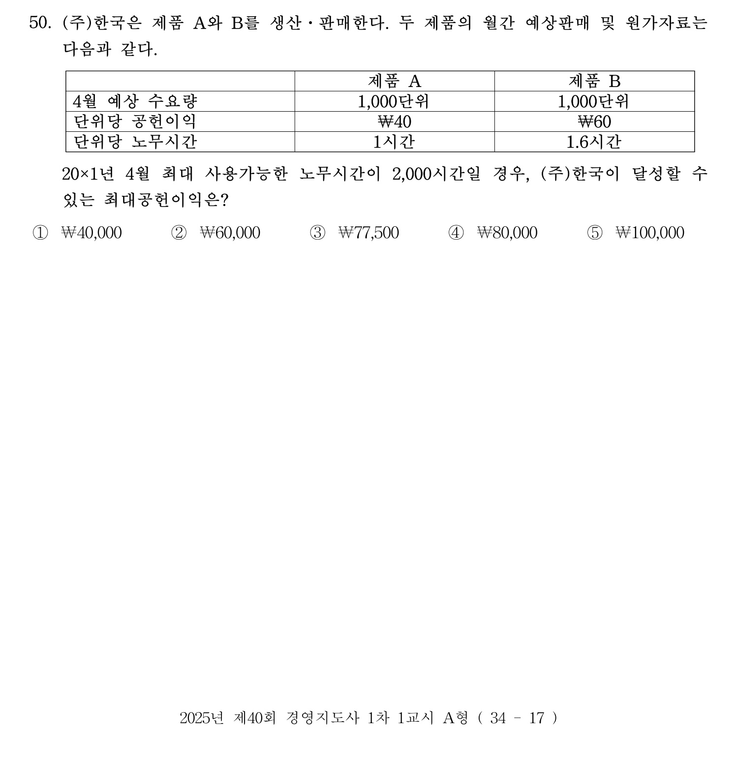 경영지도사_1차 2025년 51번 기출문제