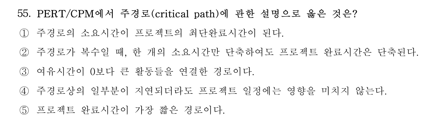경영지도사_1차 2025년 56번 기출문제