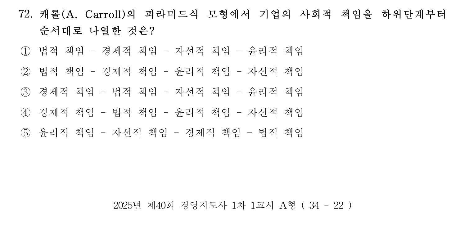 경영지도사_1차 2025년 73번 기출문제