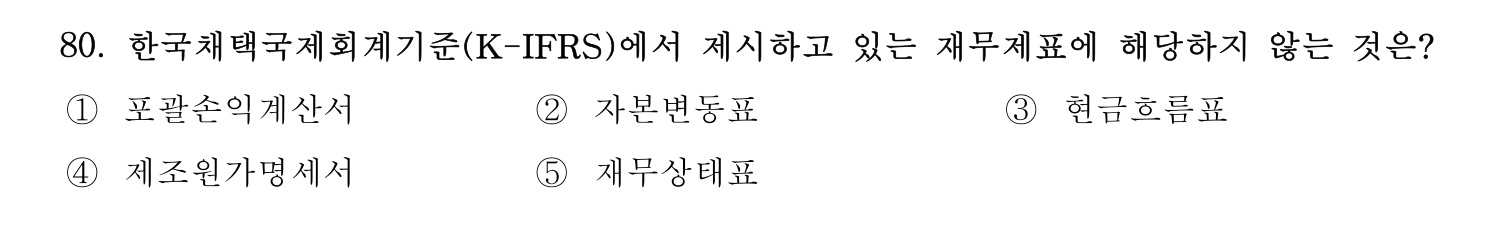경영지도사_1차 2025년 81번 기출문제
