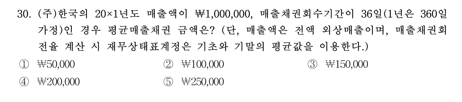 경영지도사_1차 2026년 30번 기출문제