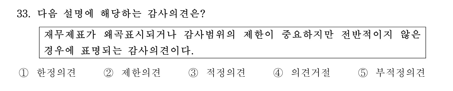 경영지도사_1차 2026년 33번 기출문제