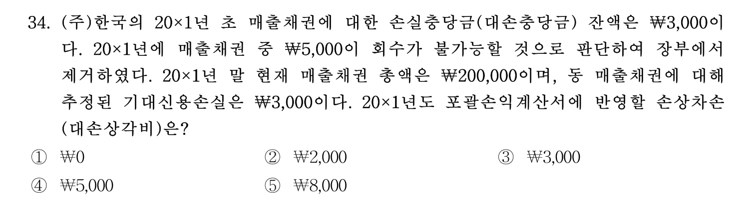 경영지도사_1차 2026년 34번 기출문제