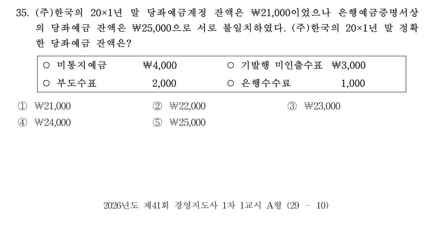경영지도사_1차 2026년 35번 기출문제