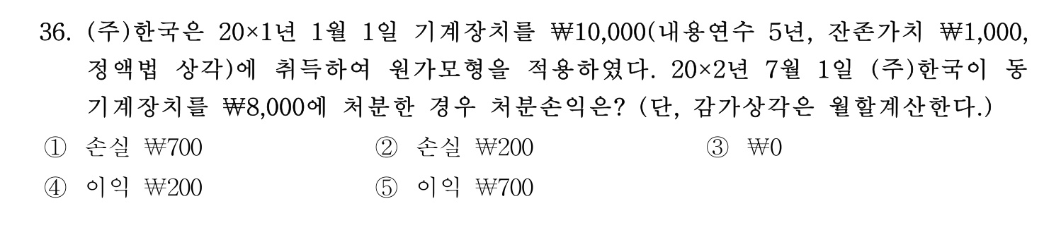 경영지도사_1차 2026년 36번 기출문제