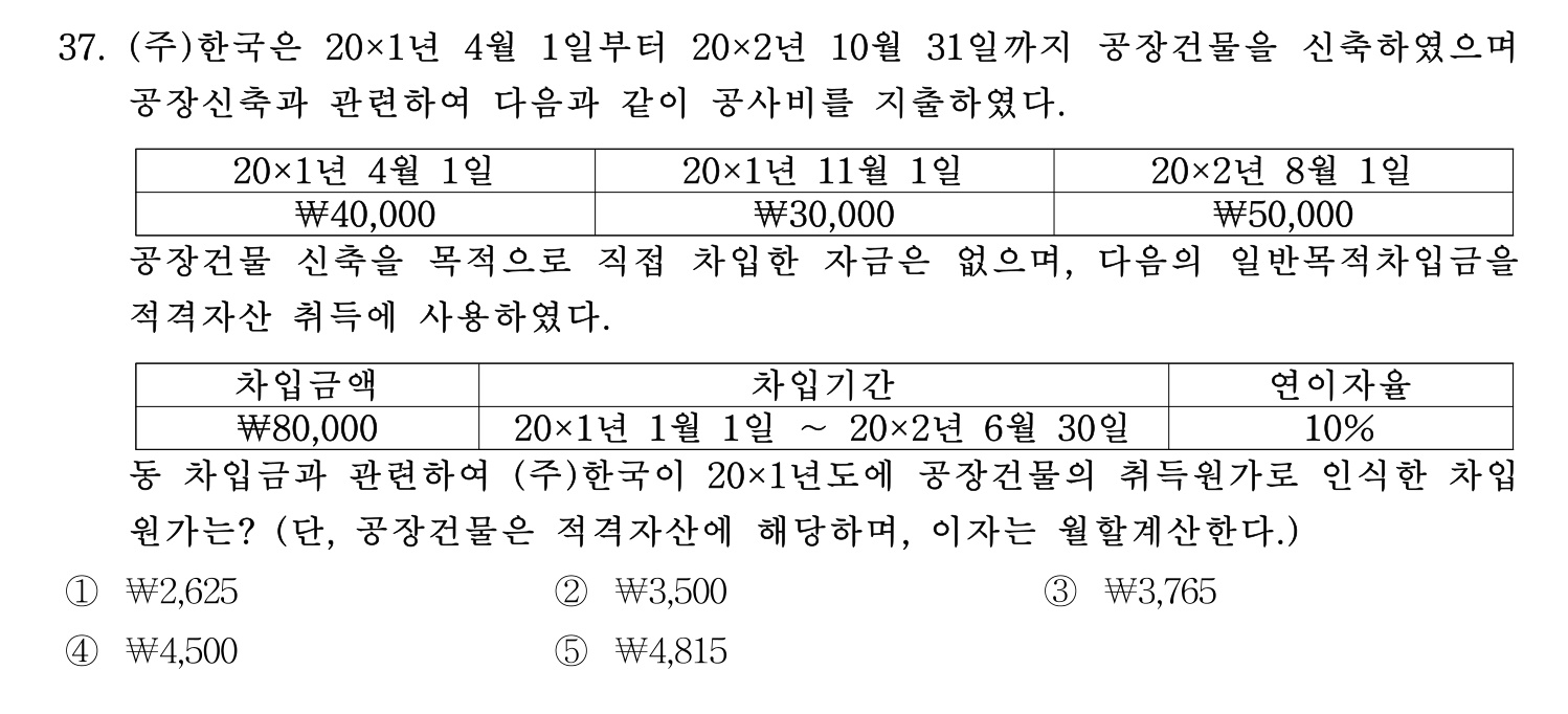 경영지도사_1차 2026년 37번 기출문제
