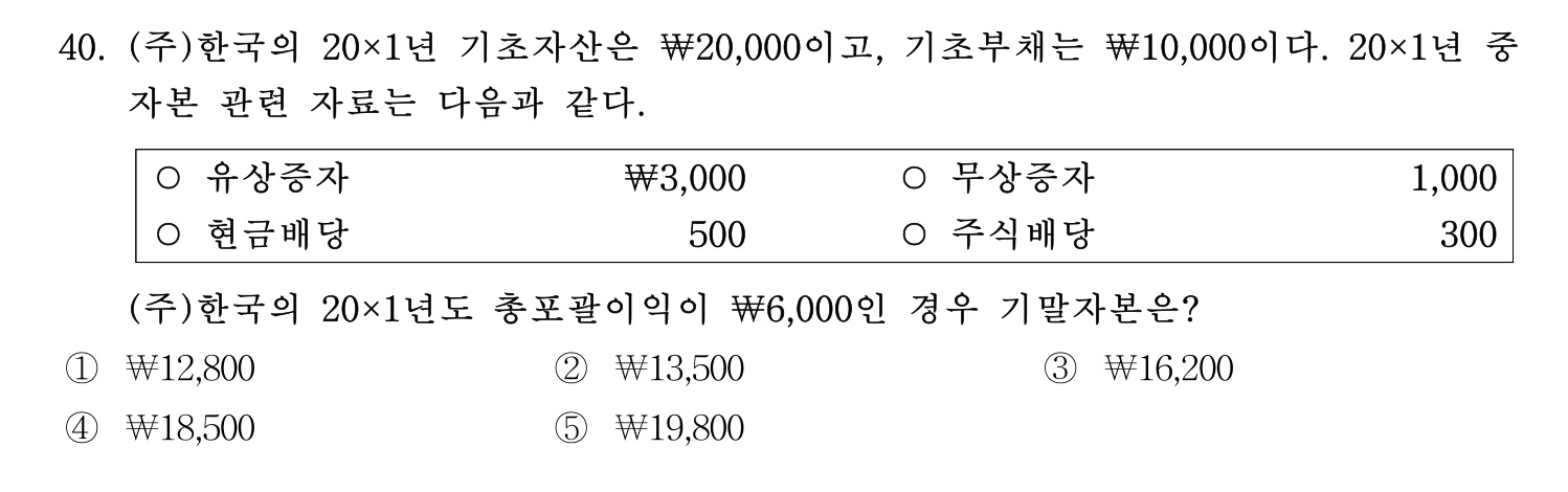 경영지도사_1차 2026년 40번 기출문제