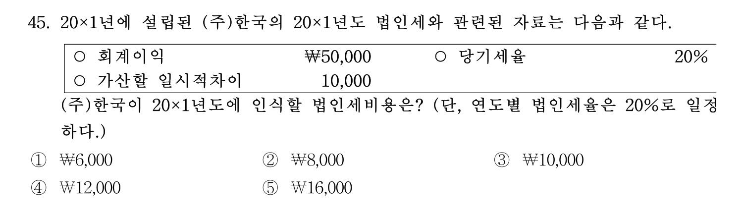 경영지도사_1차 2026년 45번 기출문제