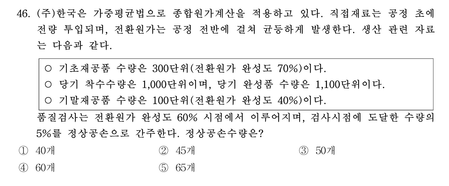 경영지도사_1차 2026년 46번 기출문제
