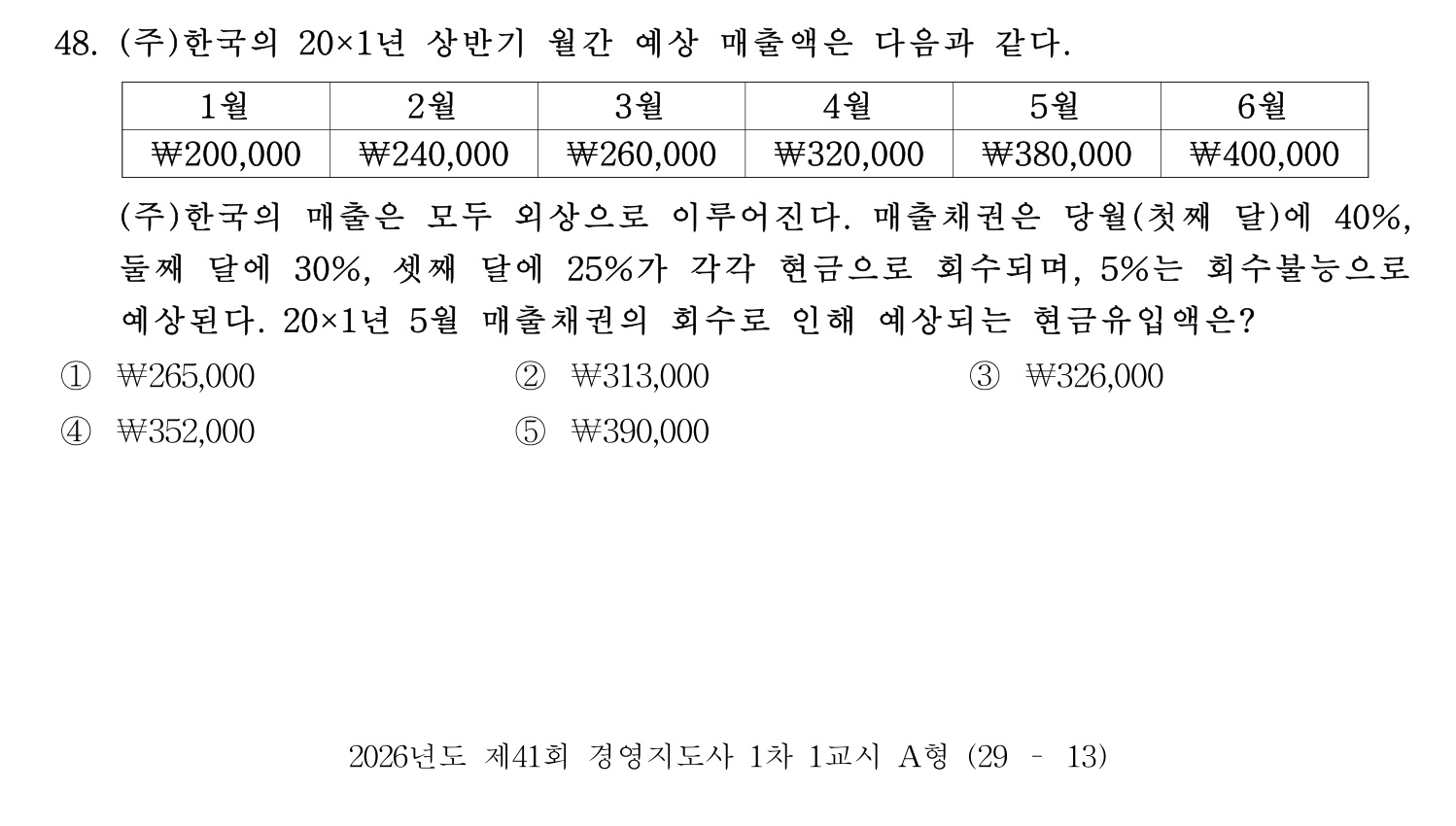 경영지도사_1차 2026년 48번 기출문제