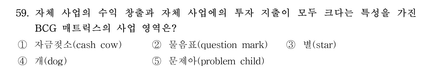 경영지도사_1차 2026년 59번 기출문제