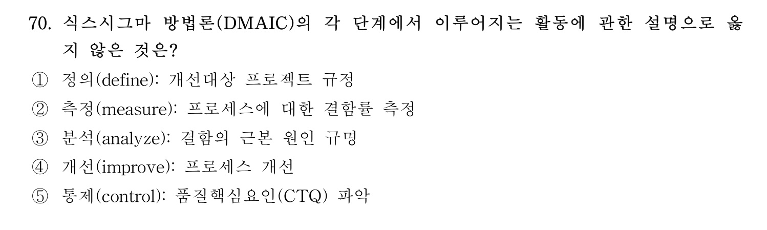 경영지도사_1차 2026년 70번 기출문제