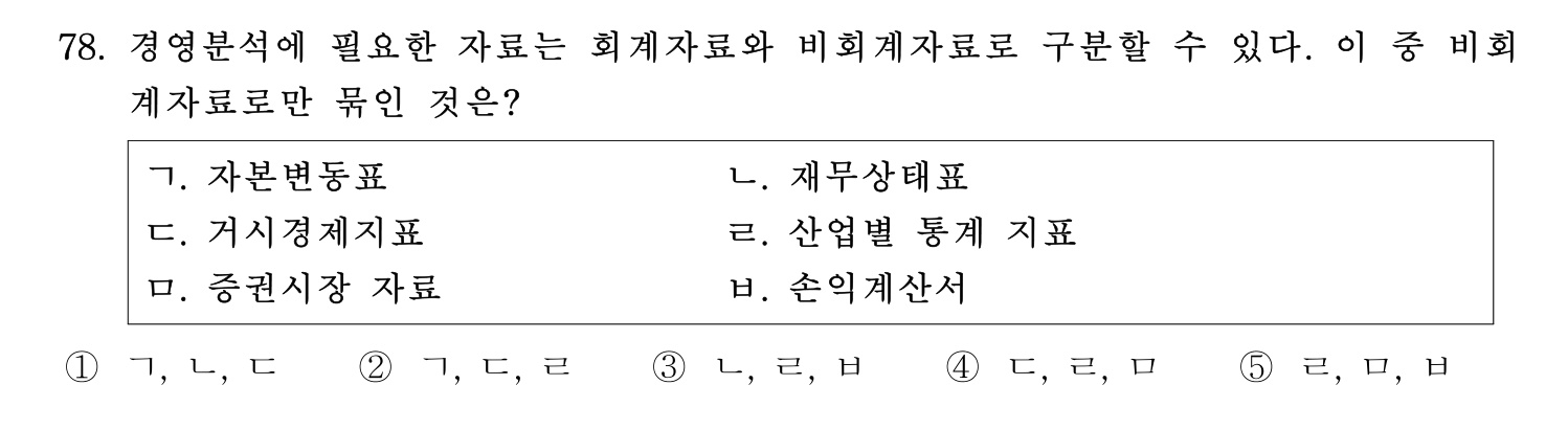 경영지도사_1차 2026년 78번 기출문제