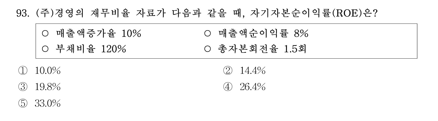 경영지도사_1차 2026년 93번 기출문제