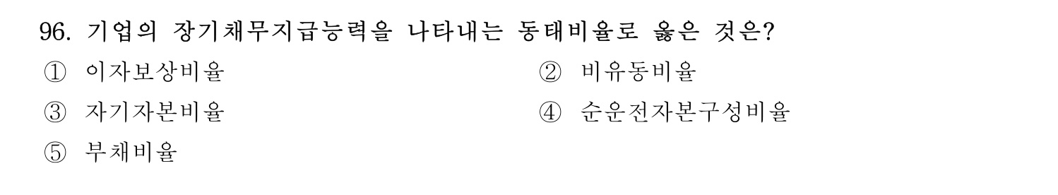 경영지도사_1차 2026년 96번 기출문제