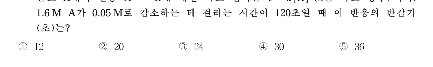 기술지도사_1차 2022년 60번 기출문제