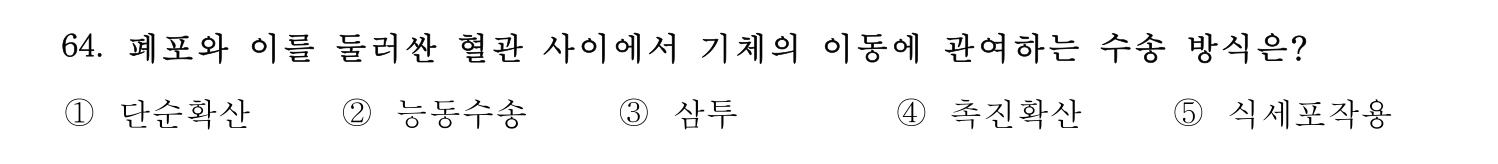 기술지도사_1차 2022년 66번 기출문제