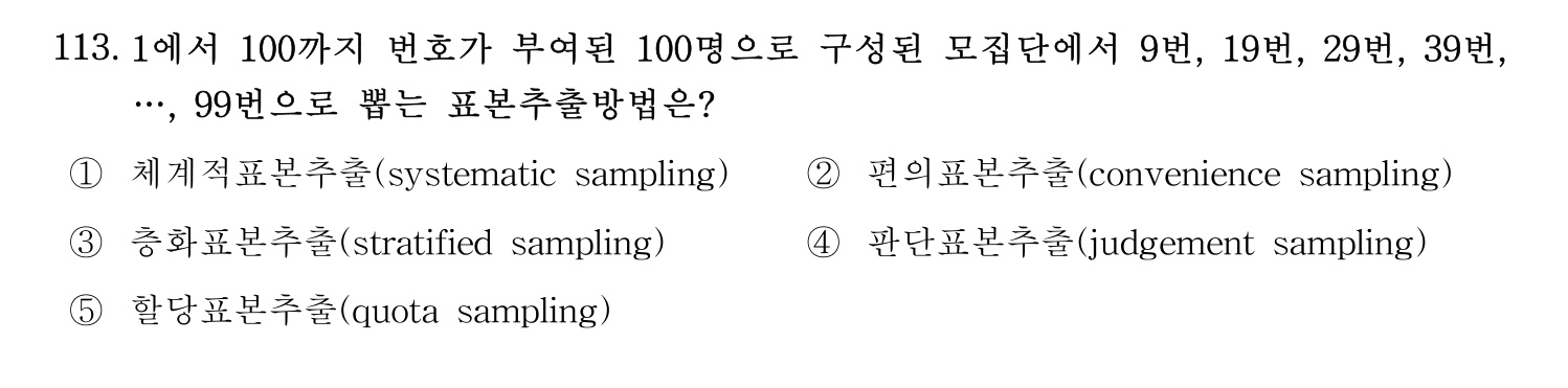 기술지도사_1차 2024년 117번 기출문제