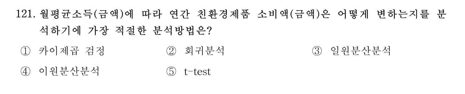 기술지도사_1차 2024년 125번 기출문제