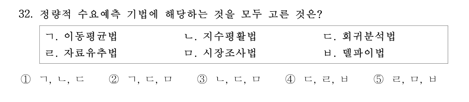 기술지도사_1차 2024년 36번 기출문제
