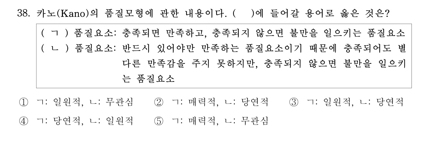 기술지도사_1차 2024년 42번 기출문제