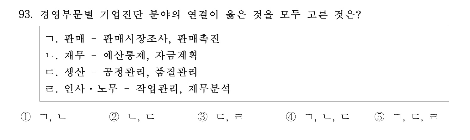 기술지도사_1차 2024년 97번 기출문제